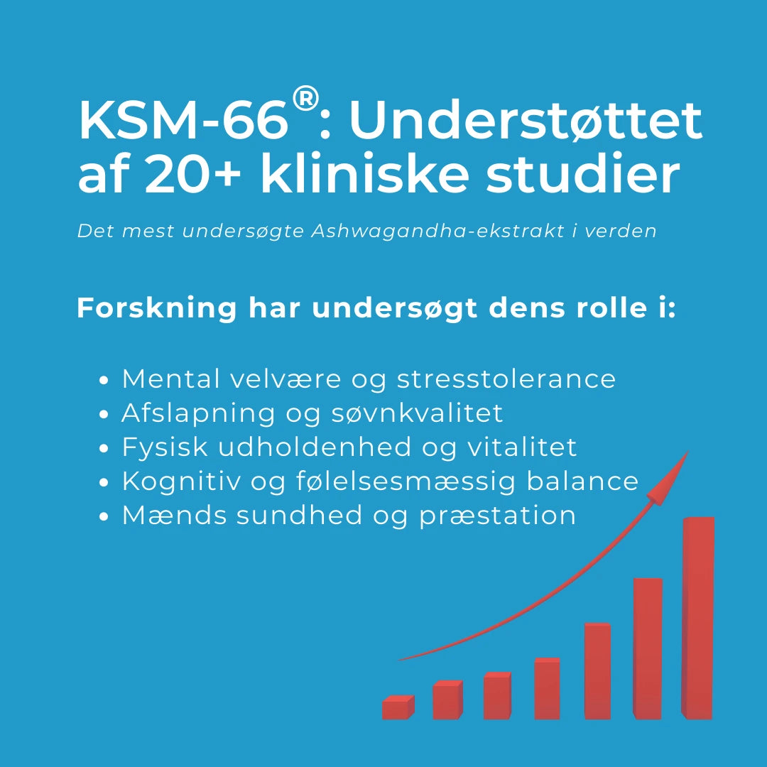 ksm-66 ashwagandha