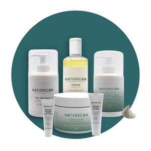 Naturecan Hudpleje