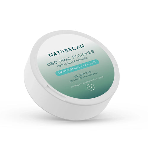 CBD-snus