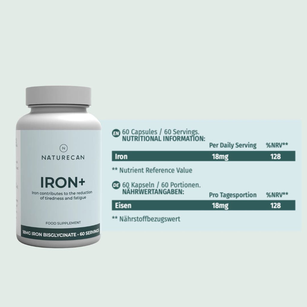 nutritional information iron