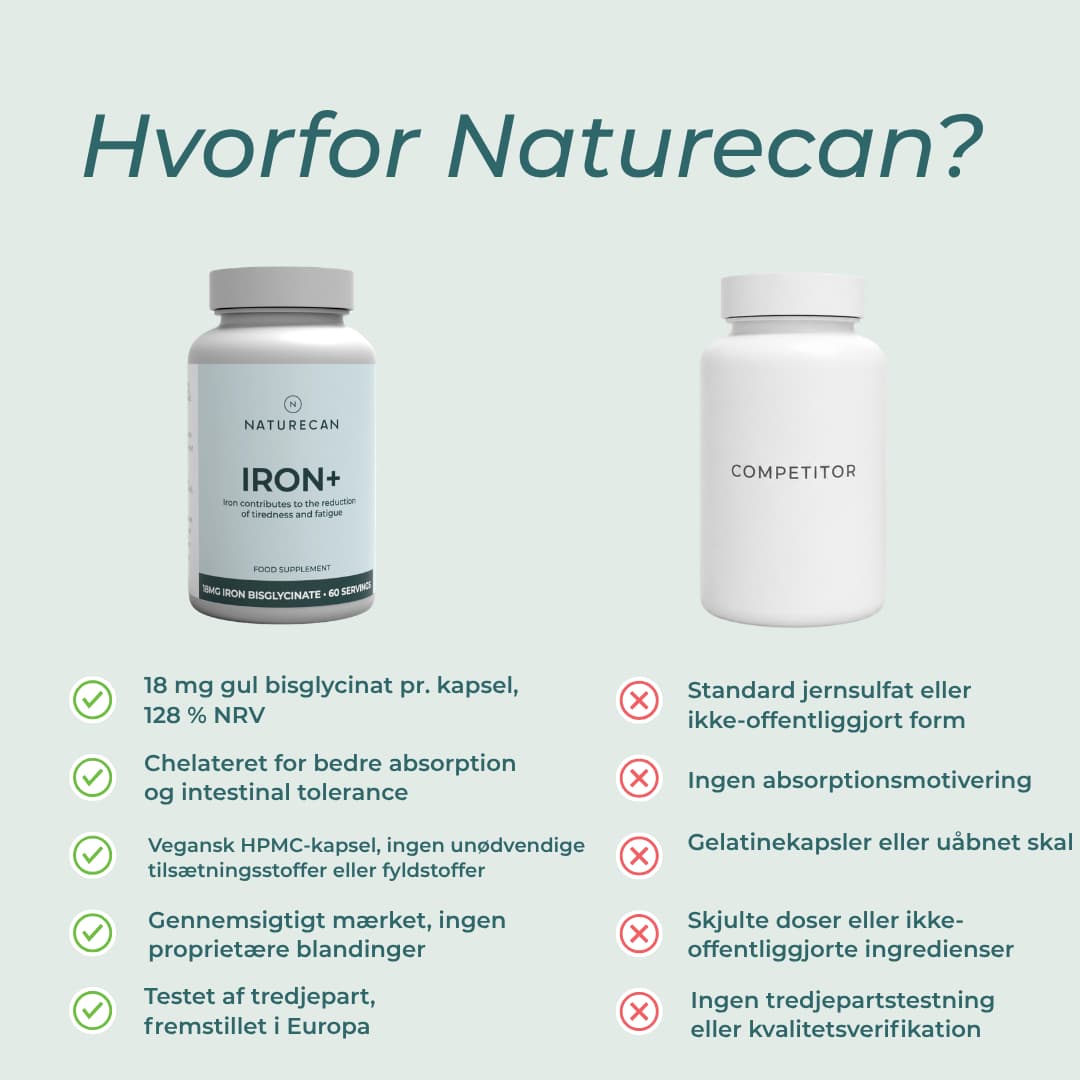 hvorfor naturecan jern