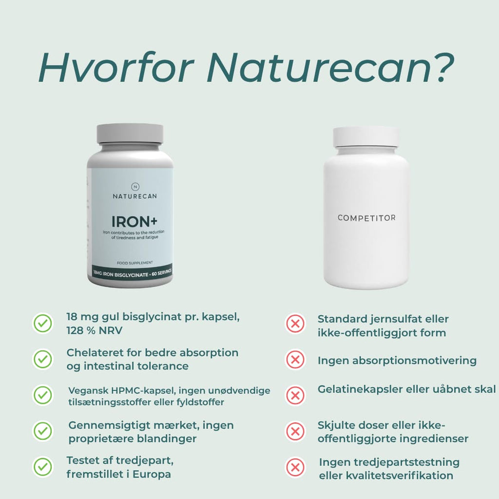 hvorfor naturecan jern