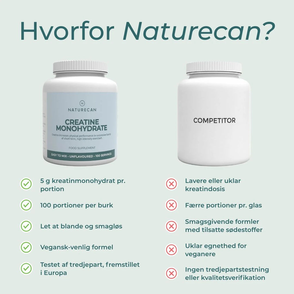 hvorfor købe Naturecan kreatin