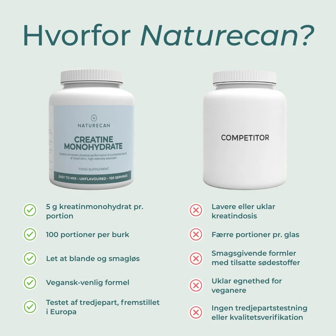 hvorfor købe Naturecan kreatin