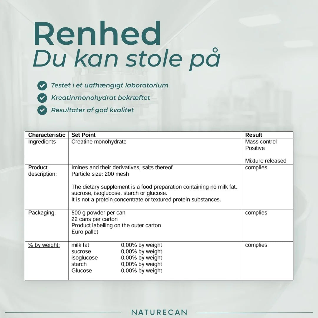 Kreatin pulver renhed