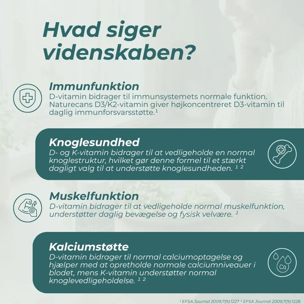 Vitamin D3/K2 videnskab
