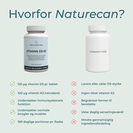 hvorfor købe Naturecan vitamin D3/K2
