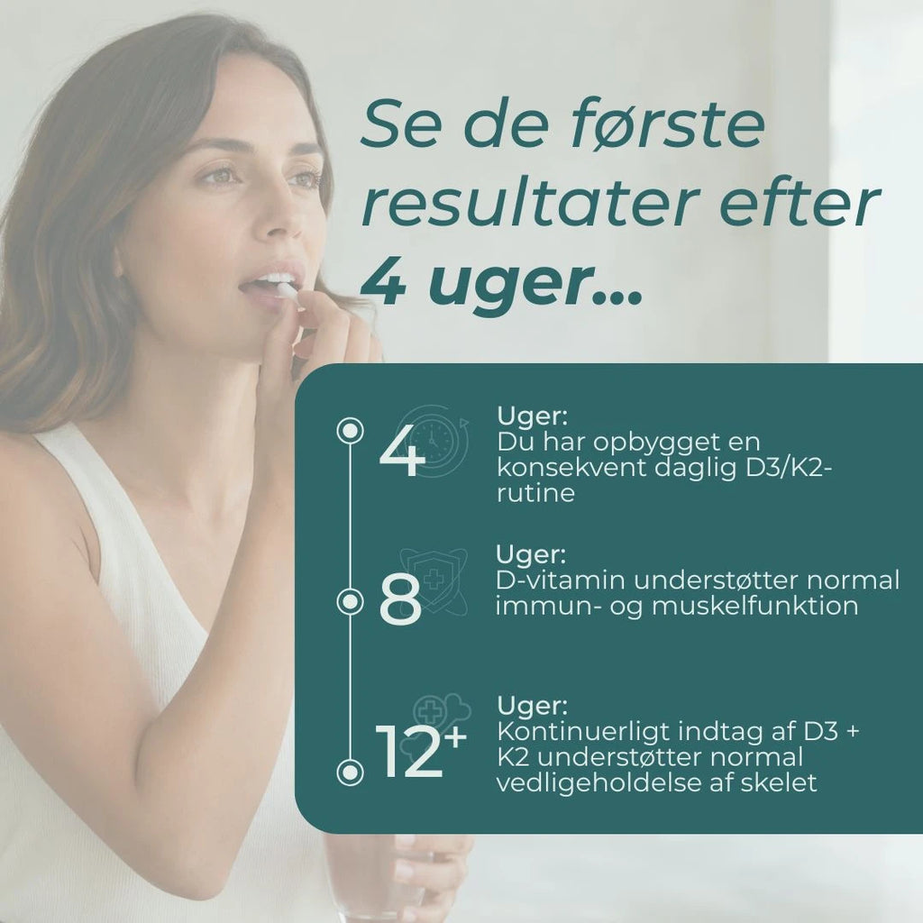 Vitamin D3/K2 resultater