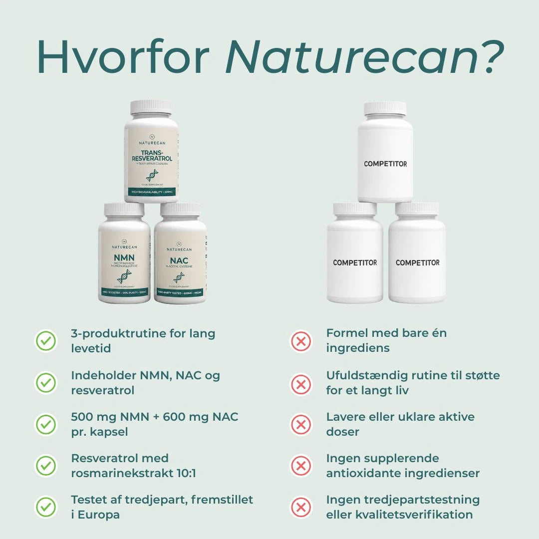 hvorfor købe Naturecan longevity pakke