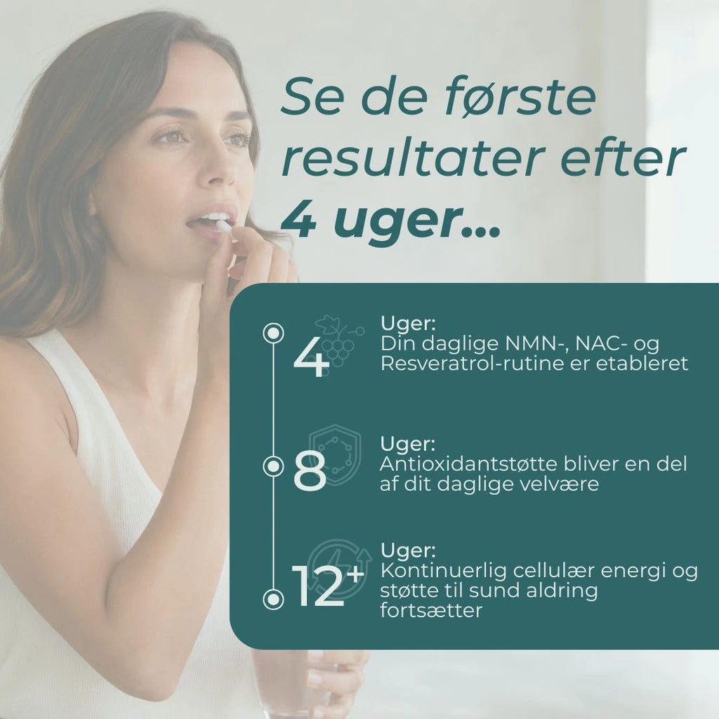 Longevity kosttilskud resultater