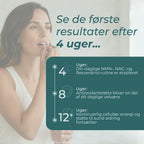 Longevity kosttilskud resultater