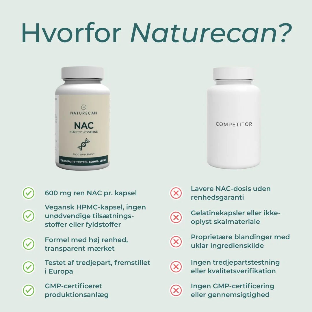 hvorfor købe Naturecan NAC