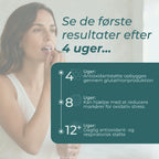 NAC Tilskud resultater