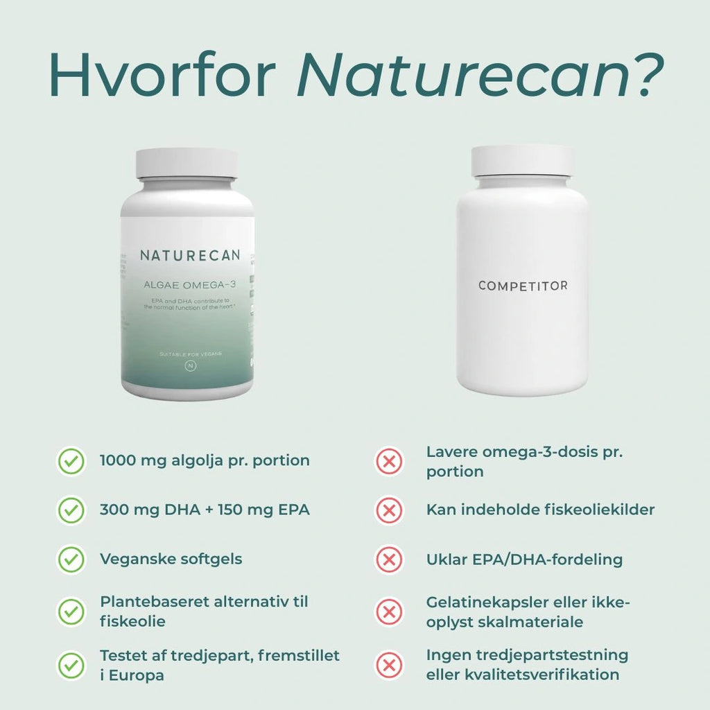 hvorfor købe Naturecan omega-3