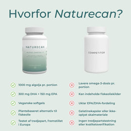 hvorfor købe Naturecan omega-3