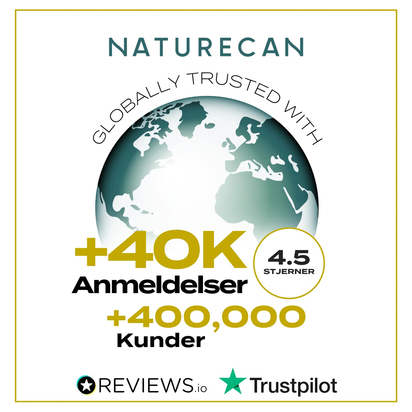 Anmeldelser Naturecan