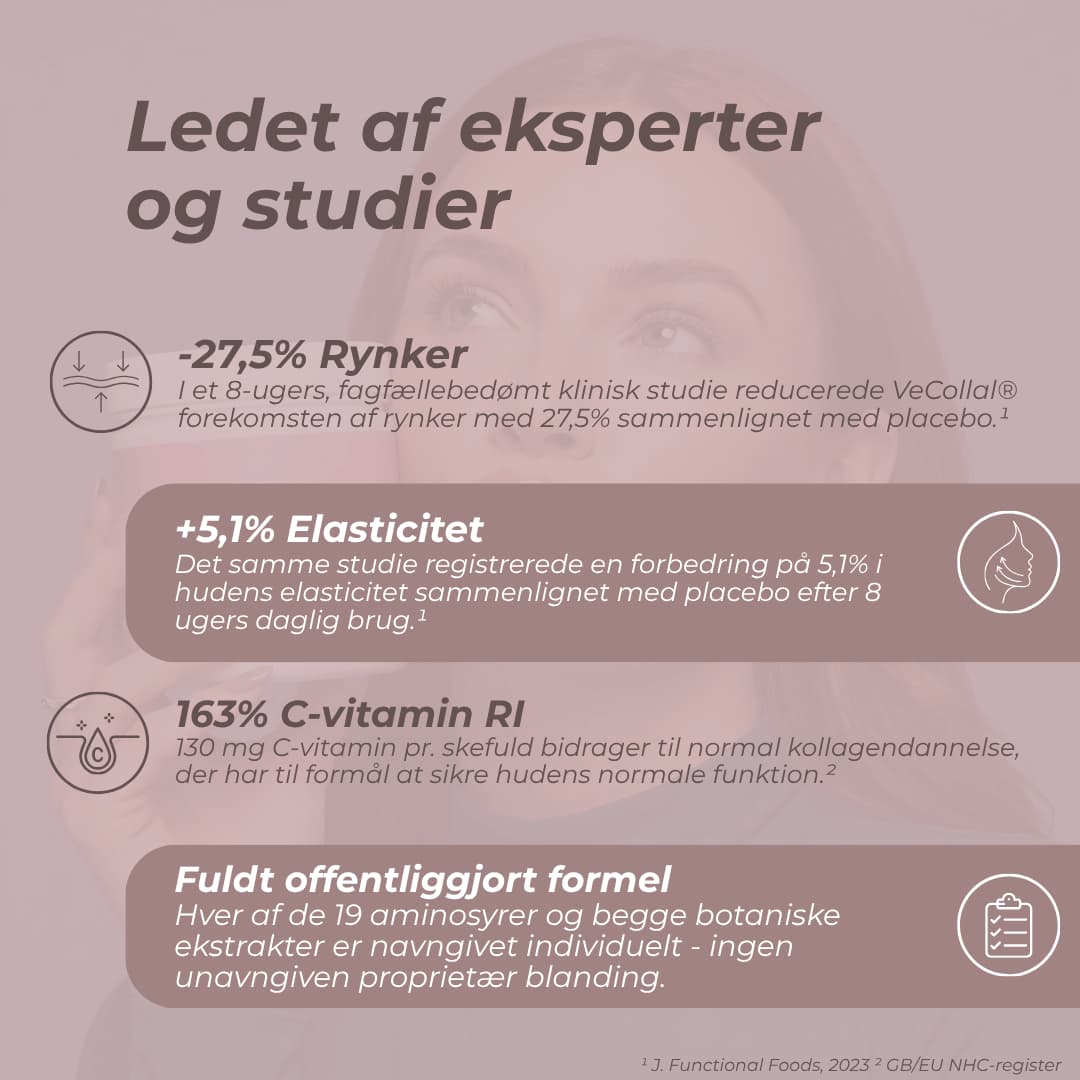 vegansk kollagen studier