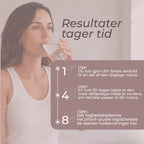 vegansk kollagen resultat uger