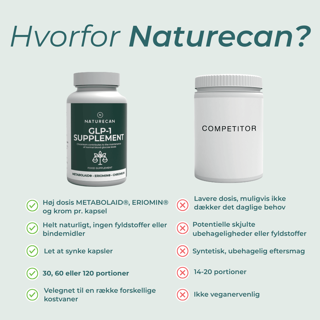 hvorfor naturecan glp 1