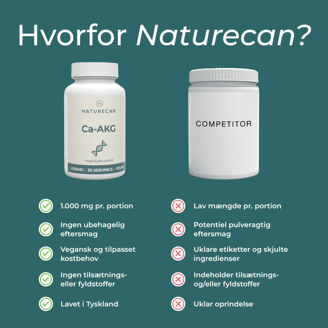 hvorfor naturecan