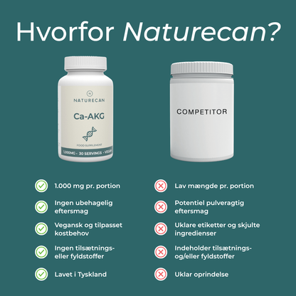 hvorfor naturecan