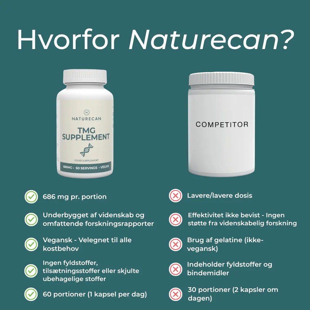 hvorfor naturecan