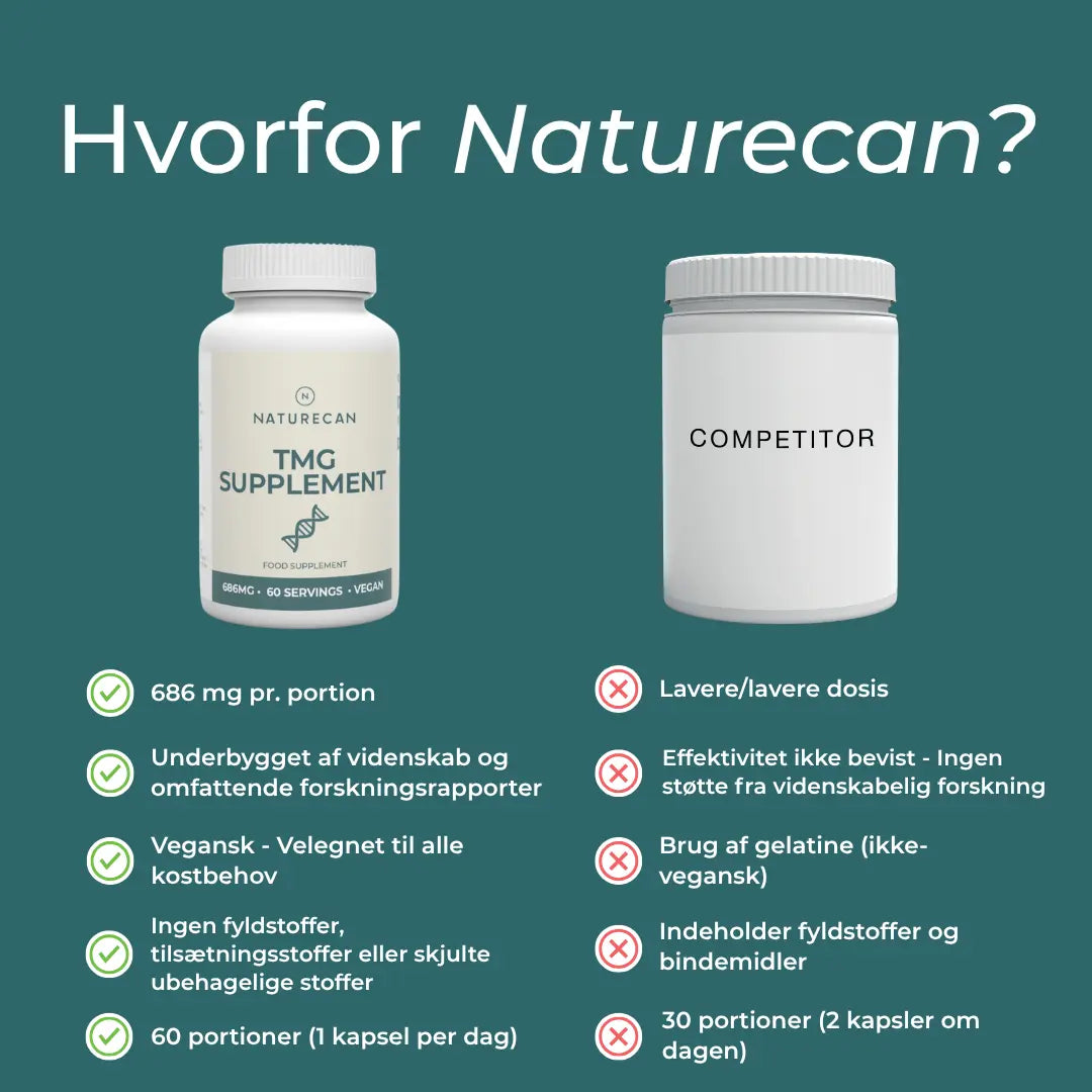hvorfor naturecan