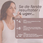 Inositol resultater