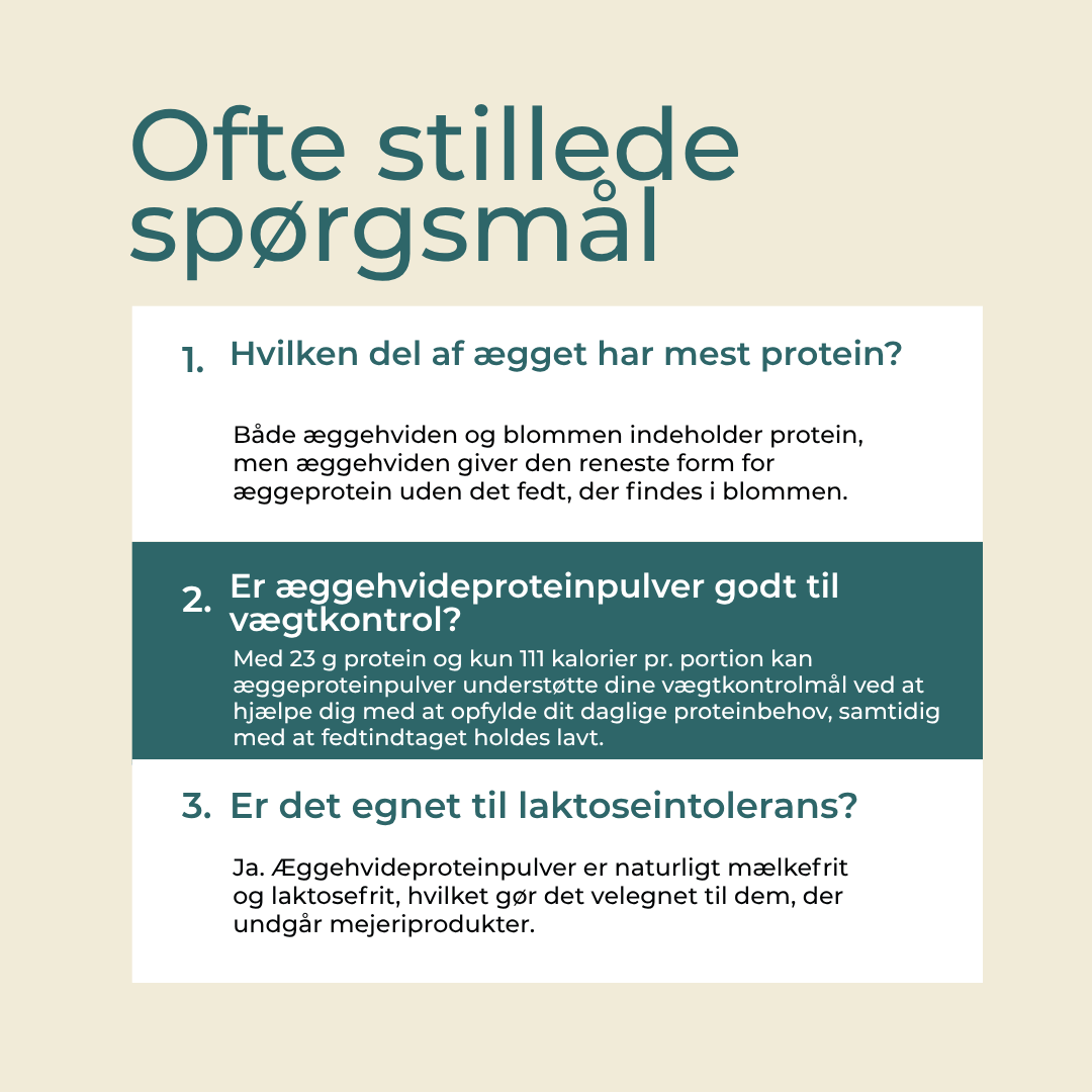 er Æggehvidepulver laktoseintolerans