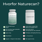 hvorfor Naturecan berberine