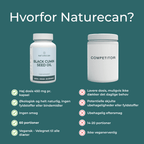 Naturecan Sortkommenolie 