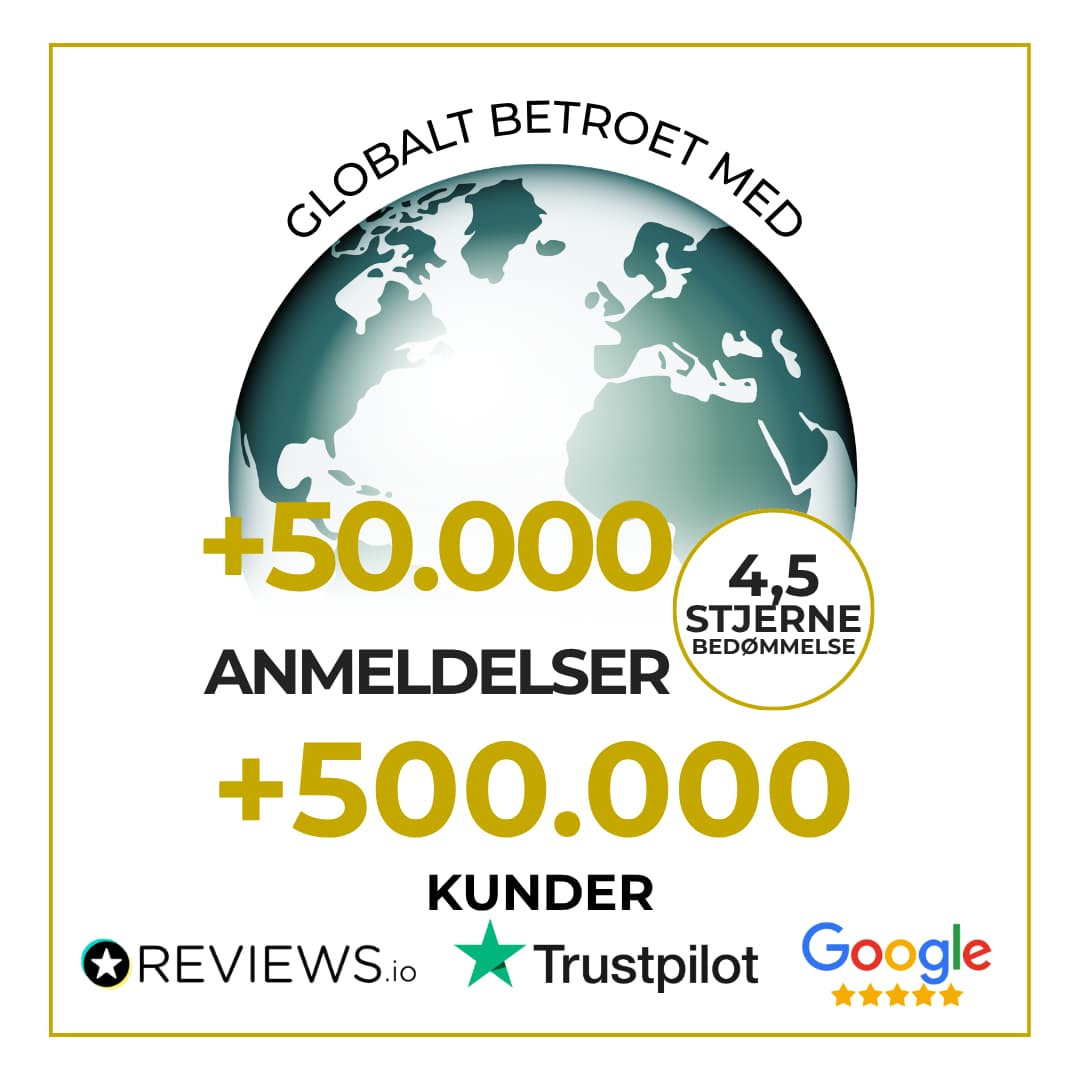 Naturecan anmeldelser