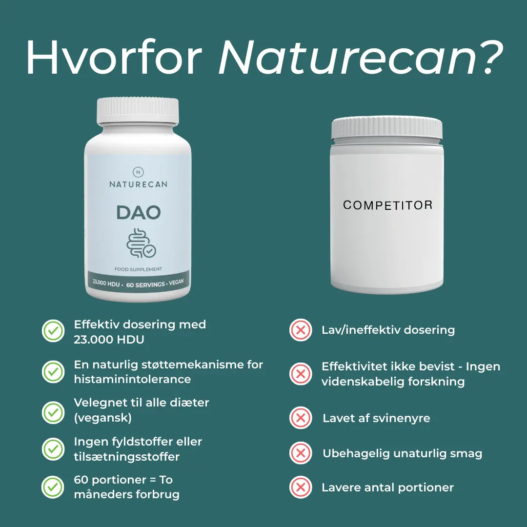Hvorfor Naturecan