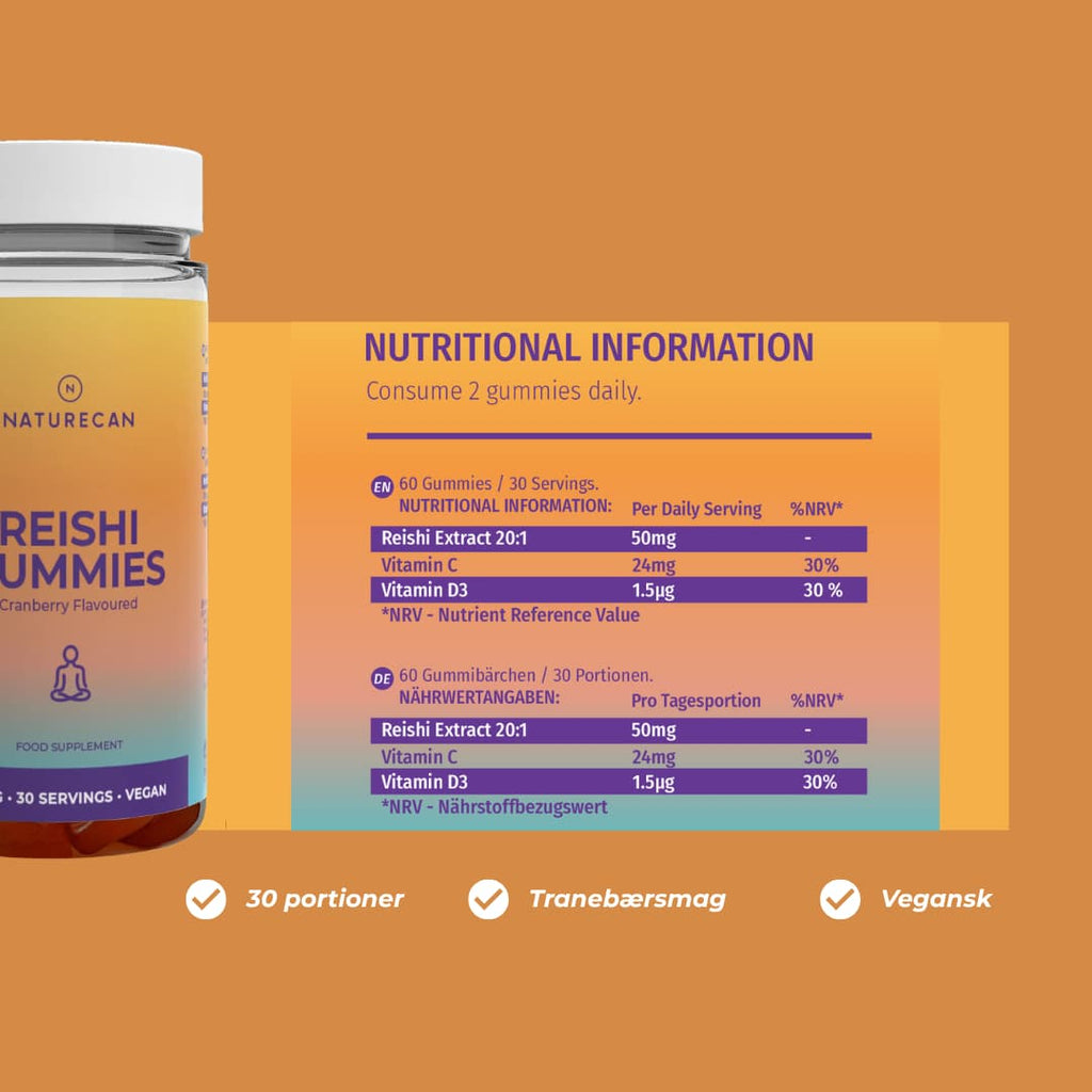 nutritional information reishi gummies