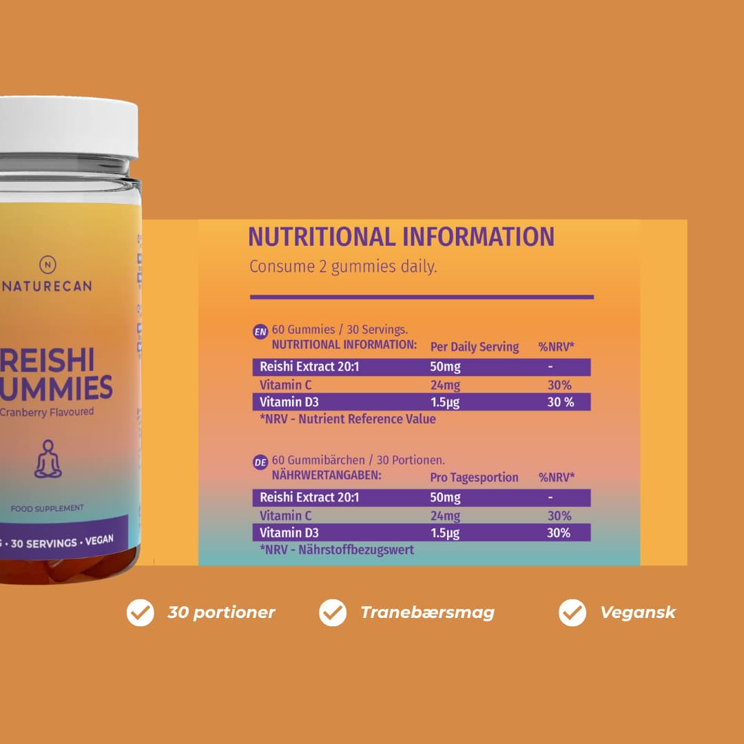 nutritional information reishi gummies