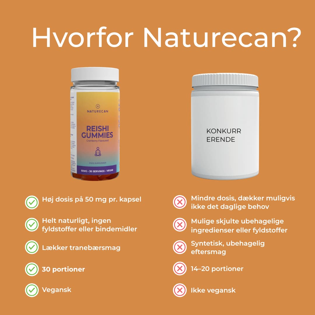 hvorfor naturecan reishi