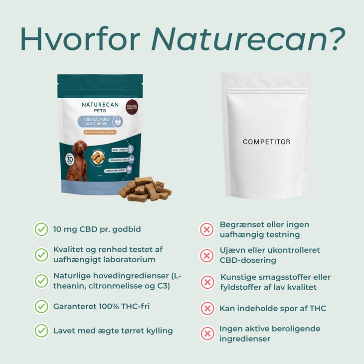 hvorfor naturecan