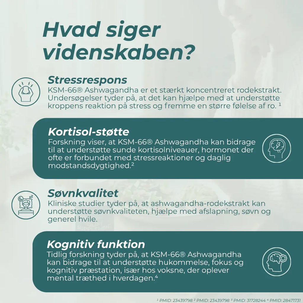 Ashwagandha videnskab