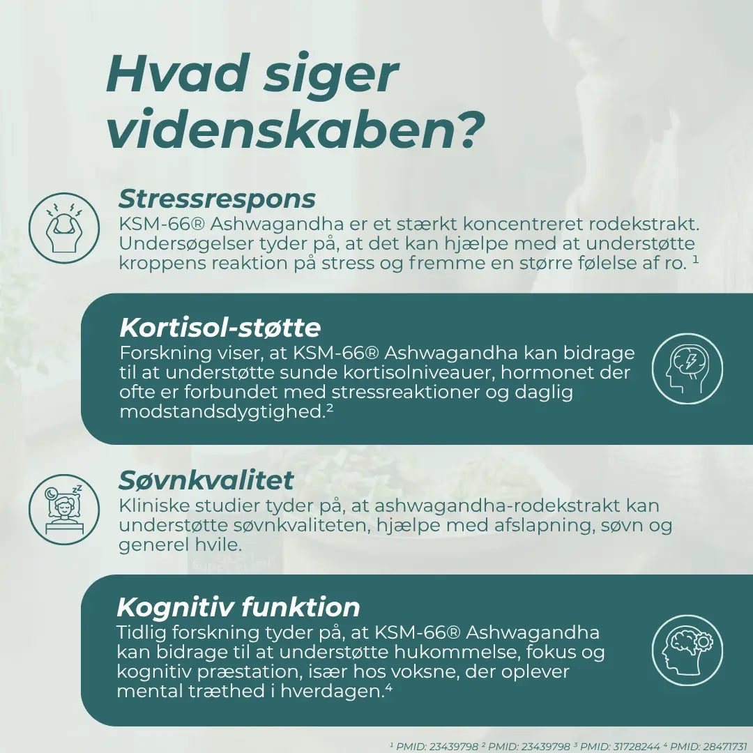 Ashwagandha videnskab