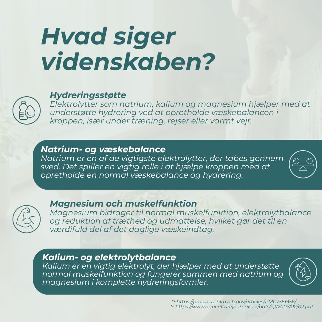 Elektrolyt Drik