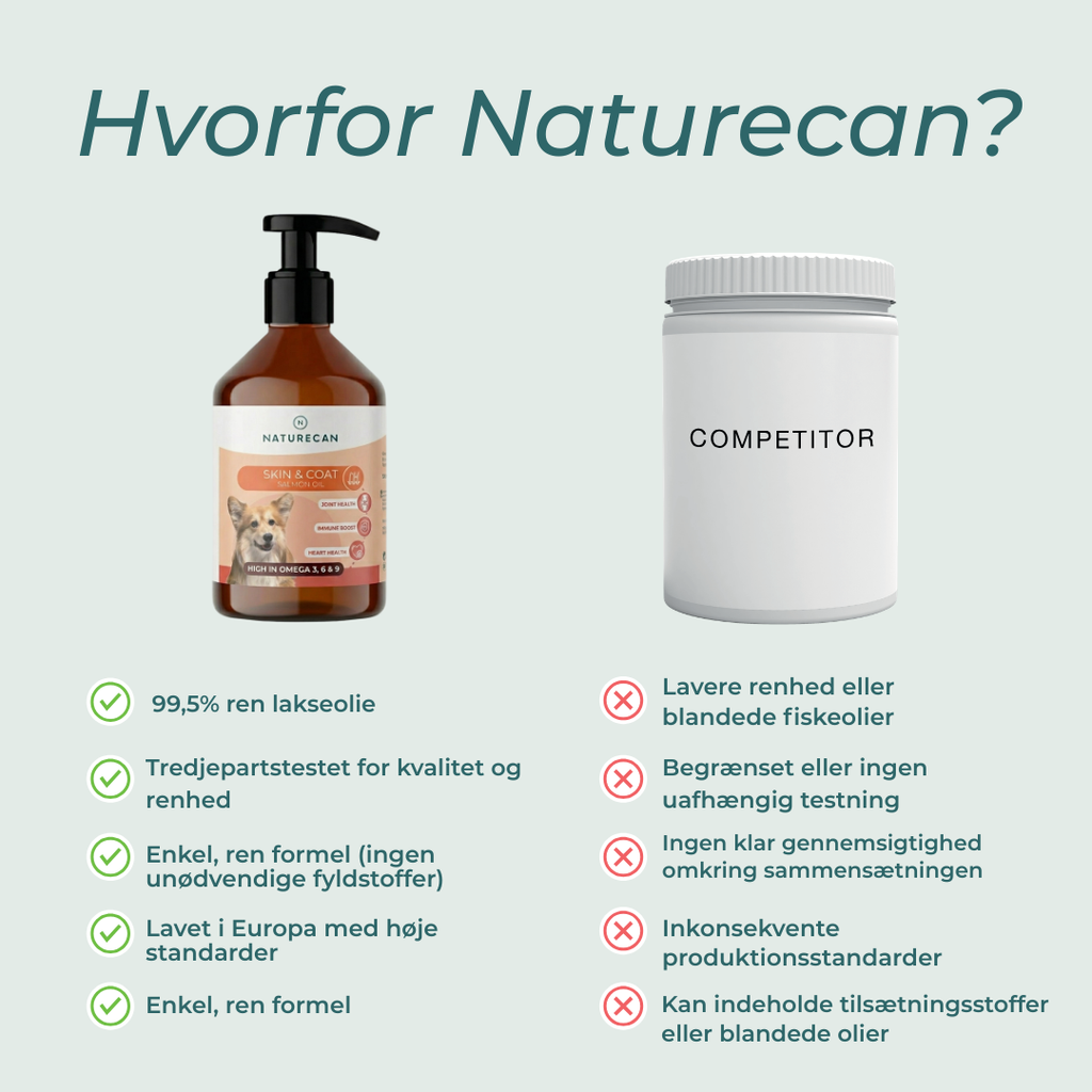 hvorfor naturecan
