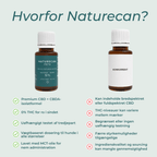 hvorfor naturecan