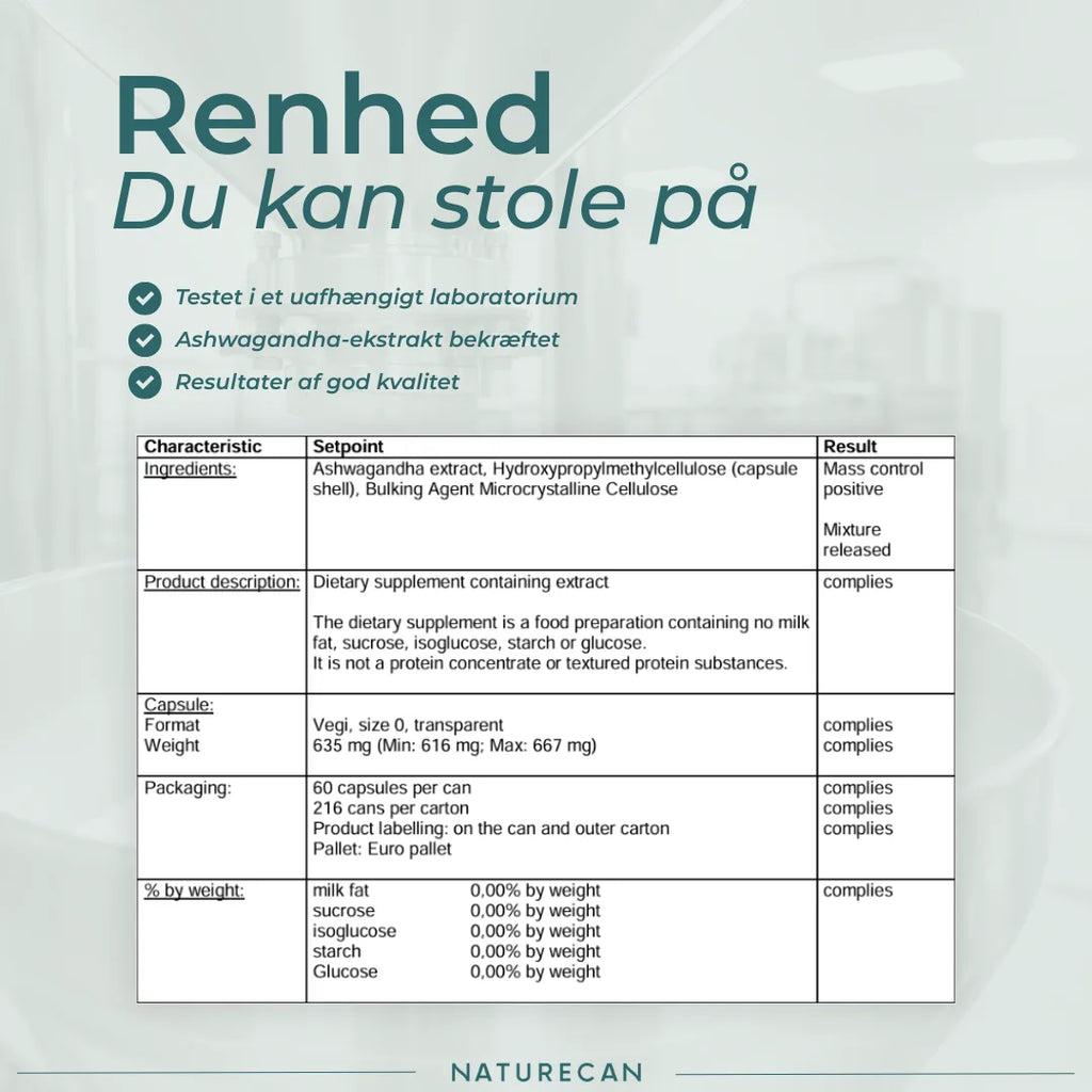 Ashwagandha renhed