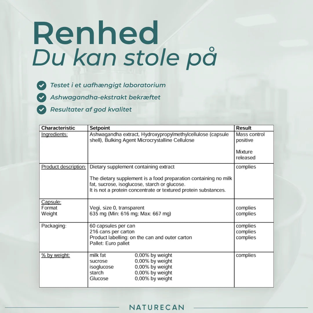 Ashwagandha renhed