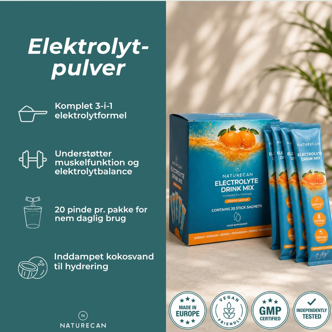Elektrolyt Drik