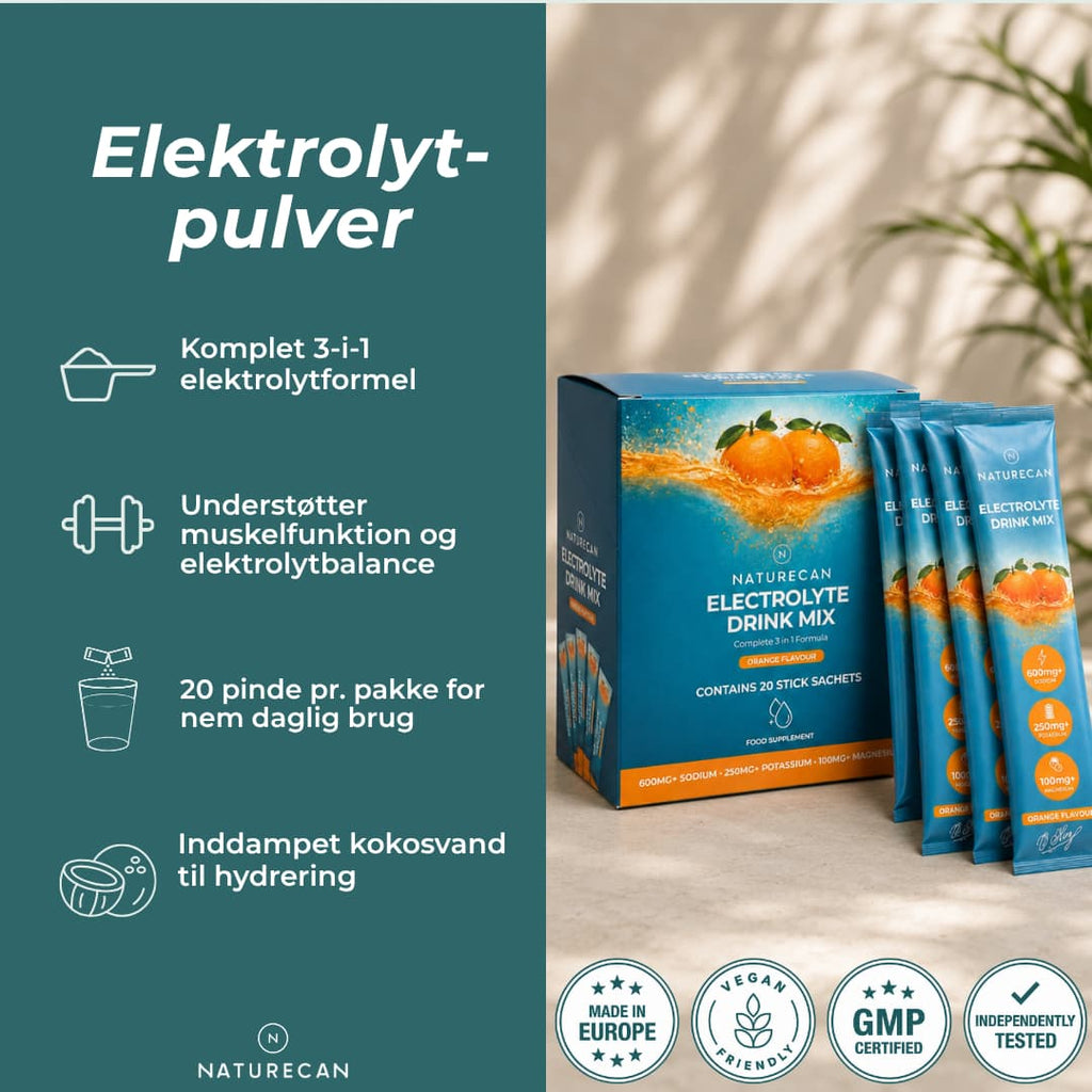 Elektrolyt Drik