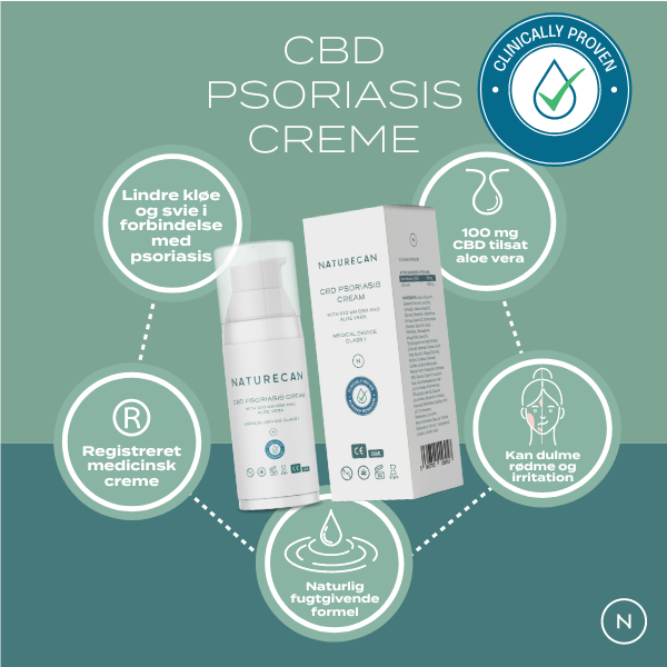 Fordele ved psoriasis Creme fra Naturecan