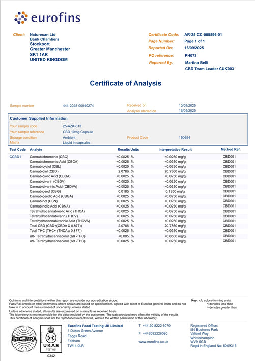 Analysecertifikat
