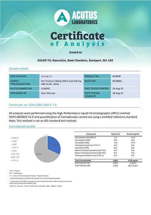 Analysecertifikat 1