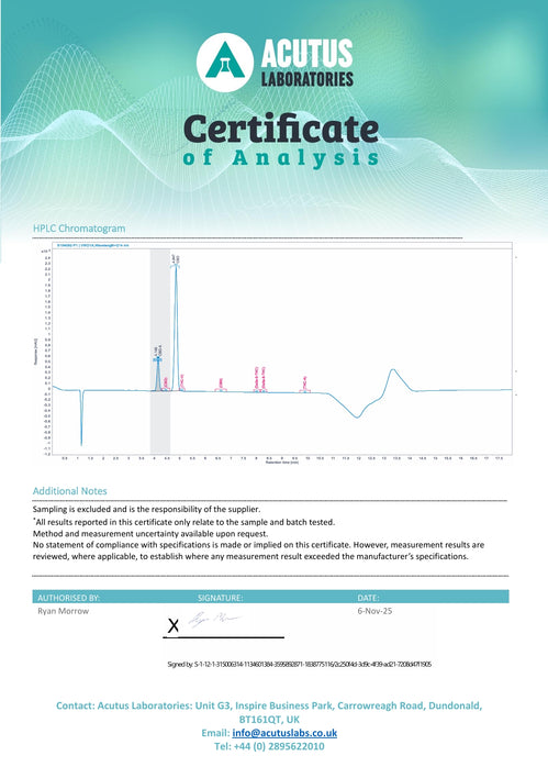 Analysecertifikat 2